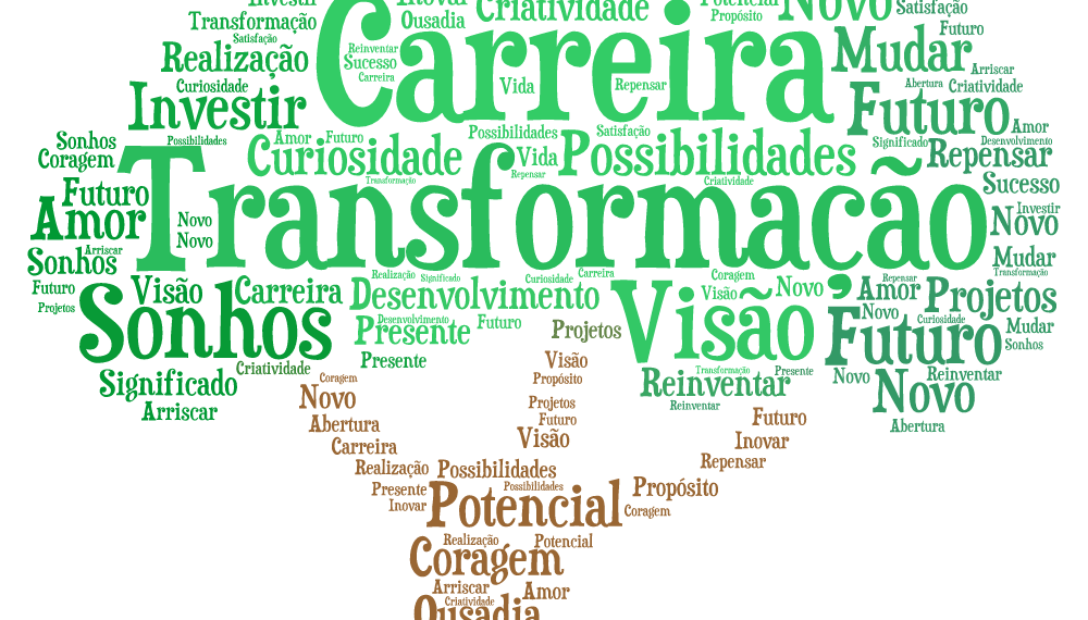 Como iniciar o processo de Escolha Profissional