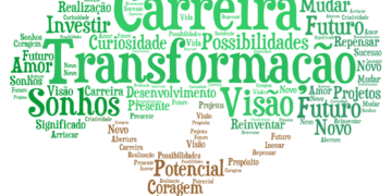 Como iniciar o processo de Escolha Profissional